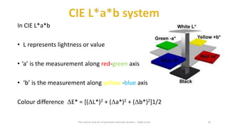 In CIE L*a*b
• L represents lightness or value
• ‘a’ is the measurement along red-green axis
• ‘b’ is the measurement along yellow -blue axis
Colour difference ΔE* = [(ΔL*)2 + (Δa*)2 + (Δb*)2]1/2
The science and art of porcelain laminate veneers - Galip Gurel 24
 