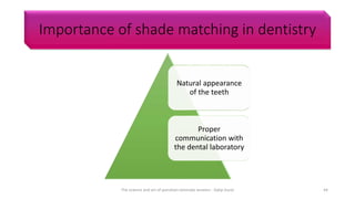 Importance of shade matching in dentistry
Natural appearance
of the teeth
Proper
communication with
the dental laboratory
The science and art of porcelain laminate veneers - Galip Gurel 44
 