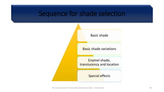 Sequence for shade selection
Basic shade
Basic shade variations
Enamel shade,
translucency and location
Special effects
The science and art of porcelain laminate veneers - Galip Gurel 48
 