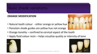 Basic shade variations
ORANGE MODIFICATION
• Natural tooth colour - either orange or yellow hue
• Porcelain shade guides are yellow hue not orange
• Orange tonality – confined to cervical aspect of the tooth
• Apply fluid colour resin – helps visualize quality or intensity of tone
The science and art of porcelain laminate veneers - Galip Gurel 53
 