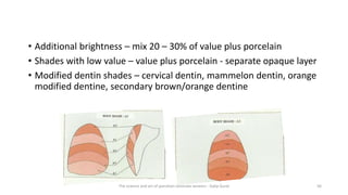 • Additional brightness – mix 20 – 30% of value plus porcelain
• Shades with low value – value plus porcelain - separate opaque layer
• Modified dentin shades – cervical dentin, mammelon dentin, orange
modified dentine, secondary brown/orange dentine
The science and art of porcelain laminate veneers - Galip Gurel 56
 