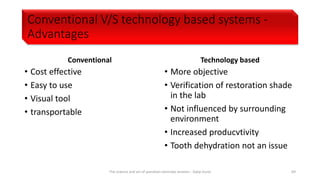 Conventional V/S technology based systems -
Advantages
Conventional
• Cost effective
• Easy to use
• Visual tool
• transportable
Technology based
• More objective
• Verification of restoration shade
in the lab
• Not influenced by surrounding
environment
• Increased producvtivity
• Tooth dehydration not an issue
The science and art of porcelain laminate veneers - Galip Gurel 69
 