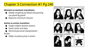 Understanding Comics Chapter 2 Onwards.pptx