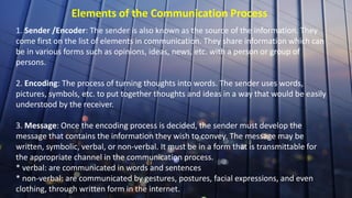 Understanding Communication_Serrano (4).pdf