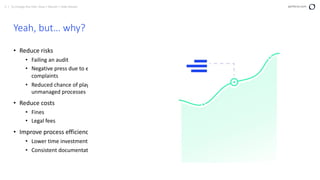5 | To change this title: View > Master > Slide Master perforce.com
Yeah, but… why?
• Reduce risks
• Failing an audit
• Negative press due to employee or customer
complaints
• Reduced chance of playing “catchup” on
unmanaged processes
• Reduce costs
• Fines
• Legal fees
• Improve process efficiency
• Lower time investment, due to automation
• Consistent documentation
 