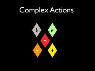 Complex Actions
 