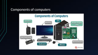 Components of computers
 