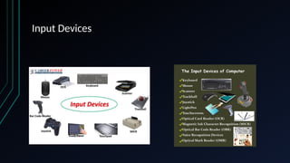 Input Devices
 