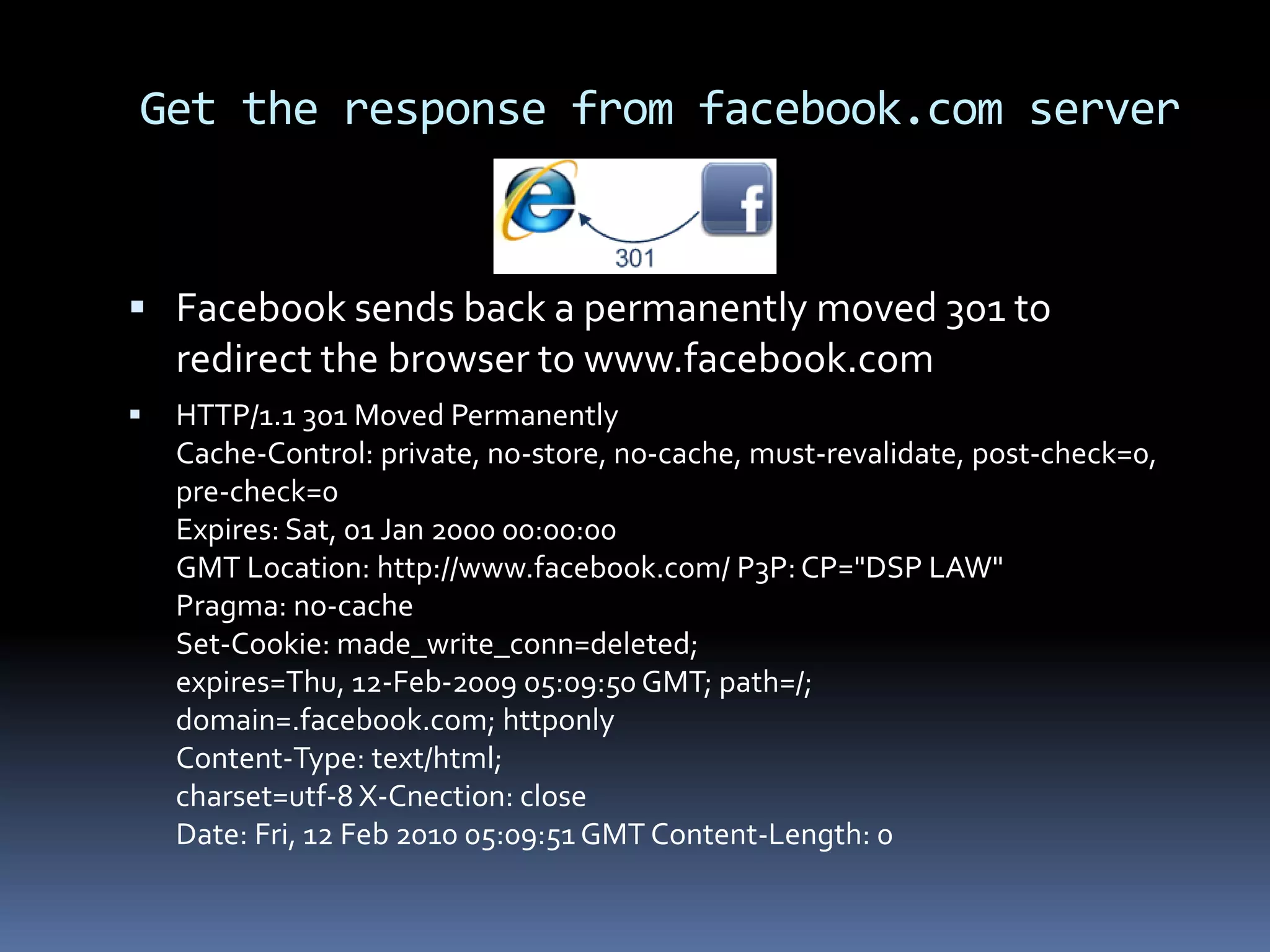 Get the response from facebook.com server


 Facebook sends back a permanently moved 301 to
    redirect the browser to www.facebook.com
   HTTP/1.1 301 Moved Permanently
    Cache-Control: private, no-store, no-cache, must-revalidate, post-check=0,
    pre-check=0
    Expires: Sat, 01 Jan 2000 00:00:00
    GMT Location: http://www.facebook.com/ P3P: CP="DSP LAW"
    Pragma: no-cache
    Set-Cookie: made_write_conn=deleted;
    expires=Thu, 12-Feb-2009 05:09:50 GMT; path=/;
    domain=.facebook.com; httponly
    Content-Type: text/html;
    charset=utf-8 X-Cnection: close
    Date: Fri, 12 Feb 2010 05:09:51 GMT Content-Length: 0
 