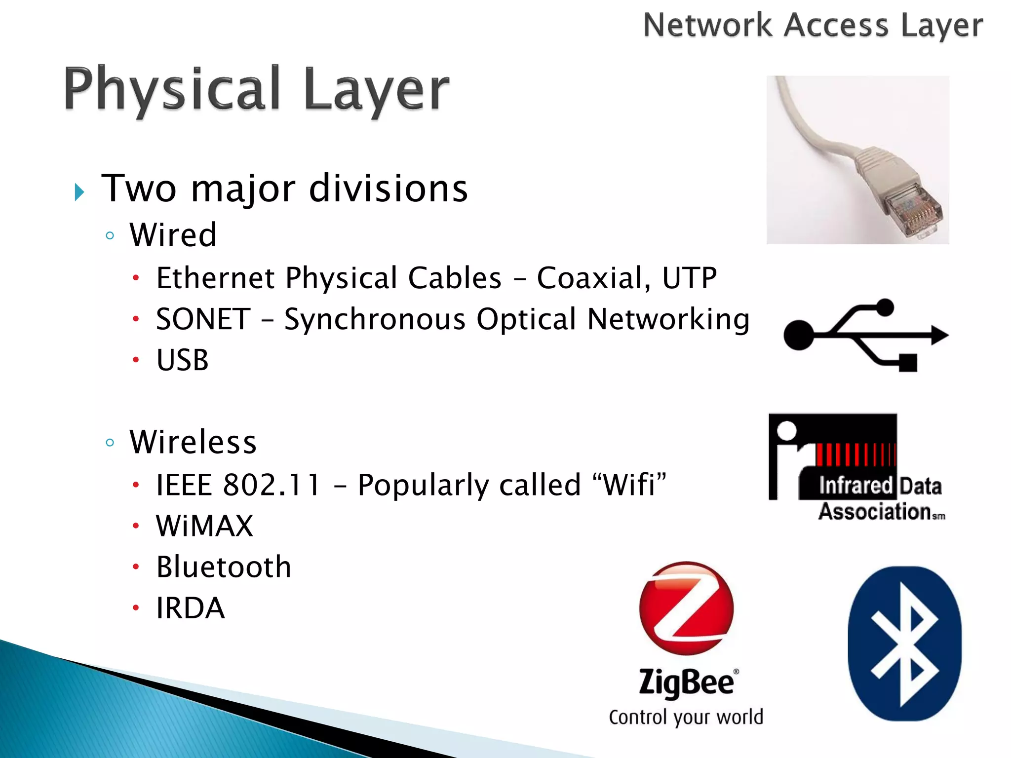    Two major divisions
    ◦ Wired
      Ethernet Physical Cables – Coaxial, UTP
      SONET – Synchronous Optical Networking
      USB

    ◦ Wireless
        IEEE 802.11 – Popularly called “Wifi”
        WiMAX
        Bluetooth
        IRDA
 