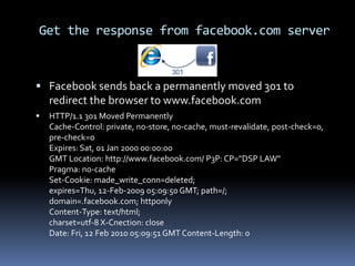 Get the response from facebook.com server


 Facebook sends back a permanently moved 301 to
    redirect the browser to www.facebook.com
   HTTP/1.1 301 Moved Permanently
    Cache-Control: private, no-store, no-cache, must-revalidate, post-check=0,
    pre-check=0
    Expires: Sat, 01 Jan 2000 00:00:00
    GMT Location: http://www.facebook.com/ P3P: CP="DSP LAW"
    Pragma: no-cache
    Set-Cookie: made_write_conn=deleted;
    expires=Thu, 12-Feb-2009 05:09:50 GMT; path=/;
    domain=.facebook.com; httponly
    Content-Type: text/html;
    charset=utf-8 X-Cnection: close
    Date: Fri, 12 Feb 2010 05:09:51 GMT Content-Length: 0
 