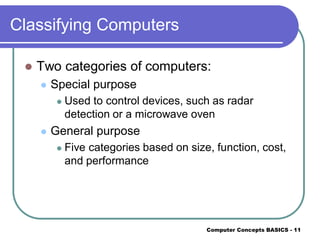 Understanding Computers.pdf