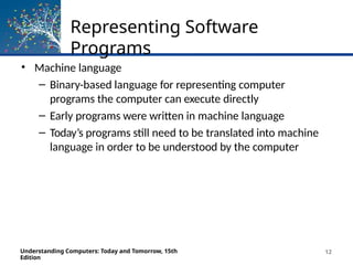 Understanding Computers a -Chapter 2.pptx
