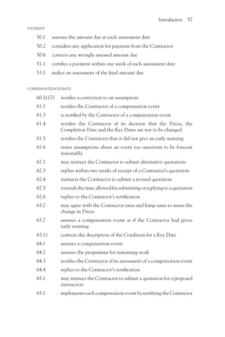 (Understanding construction) Hughes, Kelvin - Understanding the NEC4 ...