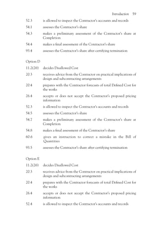 (Understanding construction) Hughes, Kelvin - Understanding the NEC4 ...