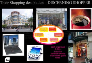 Understanding consumer lp final | PPT