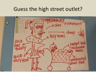 Guess the high street outlet?
 