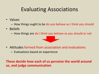 Evaluating Associations
• Values
– How things ought to be do you behave as I think you should
• Beliefs
– How things are do I think you behave as you should or not
• Attitudes formed from association and evaluations
– Evaluations based on experience
These decide how each of us perceive the world around
us, and judge communication
 