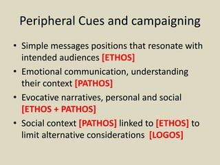 Peripheral Cues and campaigning
• Simple messages positions that resonate with
intended audiences [ETHOS]
• Emotional communication, understanding
their context [PATHOS]
• Evocative narratives, personal and social
[ETHOS + PATHOS]
• Social context [PATHOS] linked to [ETHOS] to
limit alternative considerations [LOGOS]
 