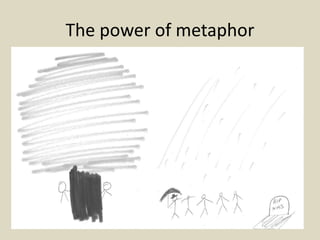 The power of metaphor
 