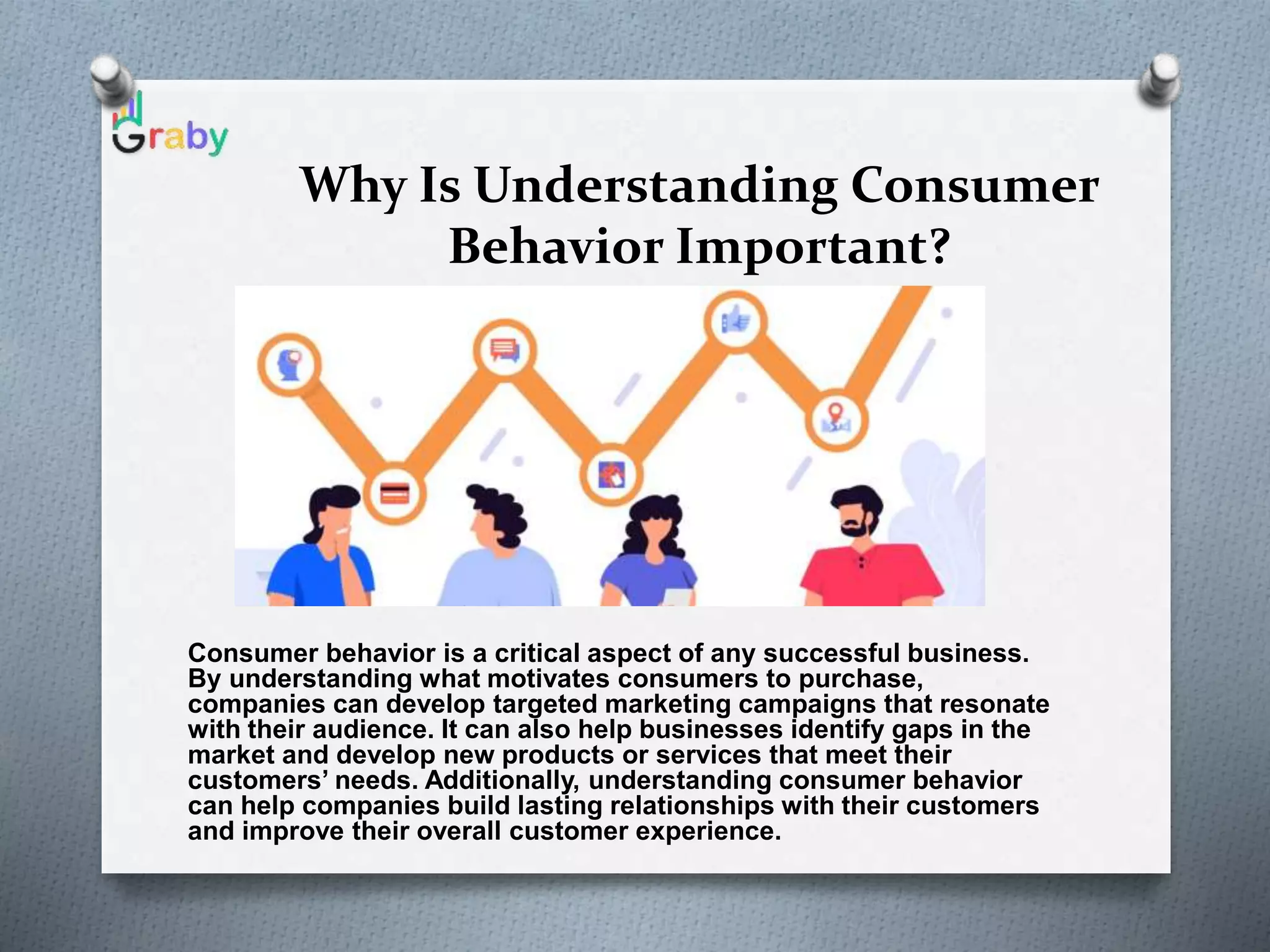 Why Is Understanding Consumer
Behavior Important?
Consumer behavior is a critical aspect of any successful business.
By understanding what motivates consumers to purchase,
companies can develop targeted marketing campaigns that resonate
with their audience. It can also help businesses identify gaps in the
market and develop new products or services that meet their
customers’ needs. Additionally, understanding consumer behavior
can help companies build lasting relationships with their customers
and improve their overall customer experience.
 