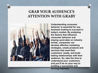GRAB YOUR AUDIENCE'S
ATTENTION WITH GRABY
Understanding consumer
behavior is essential for any
business looking to succeed in
today’s market. By analyzing
the factors that influence
consumer behavior and
staying up-to-date on industry
trends, companies can
develop effective marketing
strategies, create products and
services that meet their
customers’ needs, and build
lasting relationships with their
audience. So, take the time to
understand your customers,
and you’ll be on your way to
building a successful and
thriving business.
 
