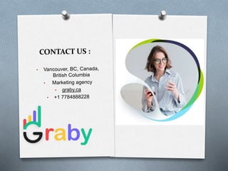 UNDERSTANDING CONSUMER BEHAVIOR.