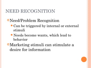 Understanding consumer behaviour | PPT