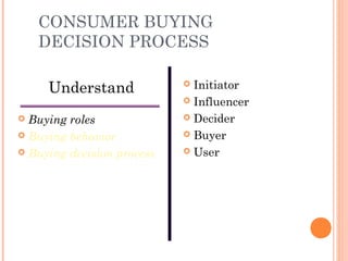 Consumer Roles Understanding consumer behaviour | PPT