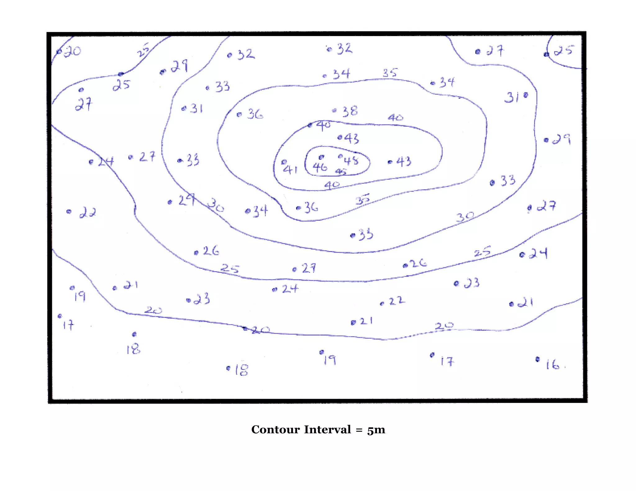 Understanding contour lines | PDF