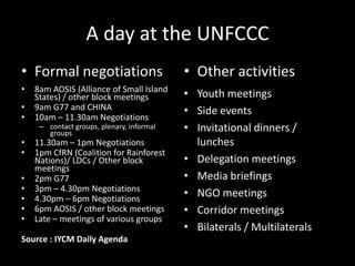 A day at the UNFCCCFormal negotiations