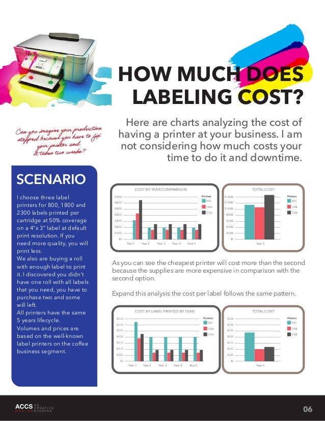 coffee label printer