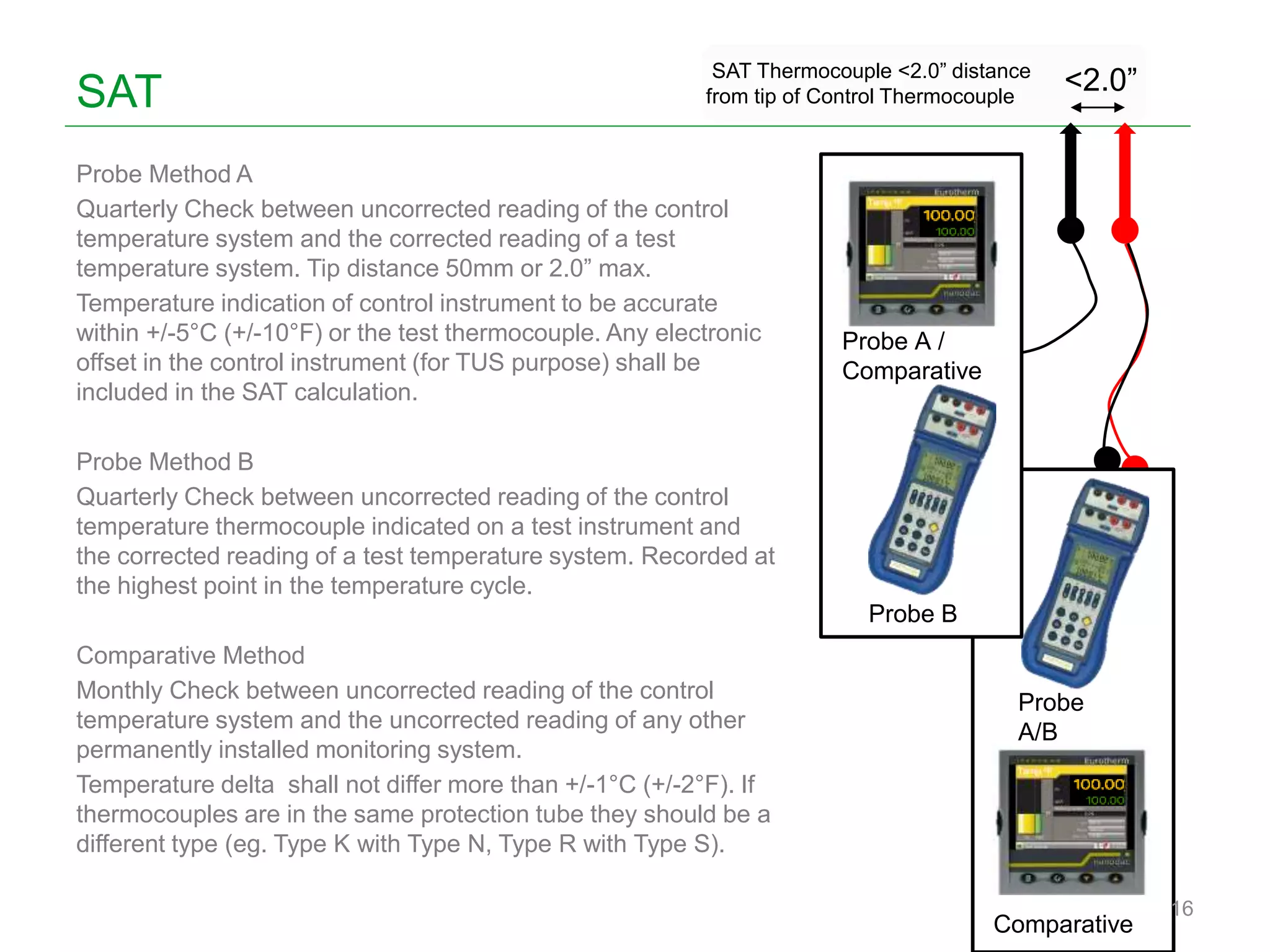 SAT
Probe Method A
Quarterly Check between uncorrected reading of the control
temperature system and the corrected reading of a test
temperature system. Tip distance 50mm or 2.0” max.
Temperature indication of control instrument to be accurate
within +/-5°C (+/-10°F) or the test thermocouple. Any electronic
offset in the control instrument (for TUS purpose) shall be
included in the SAT calculation.
Probe Method B
Quarterly Check between uncorrected reading of the control
temperature thermocouple indicated on a test instrument and
the corrected reading of a test temperature system. Recorded at
the highest point in the temperature cycle.
Comparative Method
Monthly Check between uncorrected reading of the control
temperature system and the uncorrected reading of any other
permanently installed monitoring system.
Temperature delta shall not differ more than +/-1°C (+/-2°F). If
thermocouples are in the same protection tube they should be a
different type (eg. Type K with Type N, Type R with Type S).
16
SAT Thermocouple <2.0” distance
from tip of Control Thermocouple
` `
<2.0”
Comparative
Probe
A/B
Probe B
Probe A /
Comparative
 