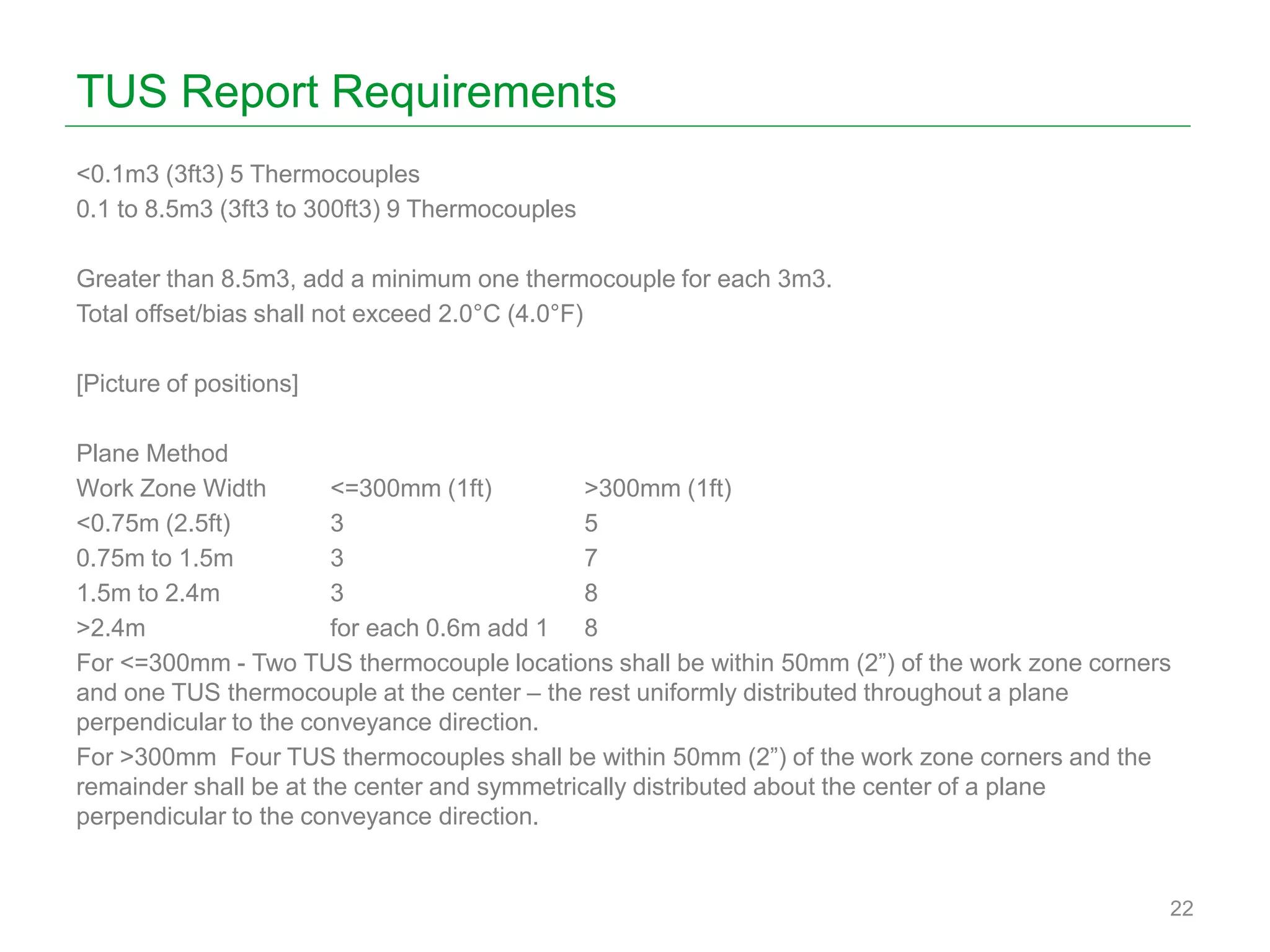 TUS Report Requirements
<0.1m3 (3ft3) 5 Thermocouples
0.1 to 8.5m3 (3ft3 to 300ft3) 9 Thermocouples
Greater than 8.5m3, add a minimum one thermocouple for each 3m3.
Total offset/bias shall not exceed 2.0°C (4.0°F)
[Picture of positions]
Plane Method
Work Zone Width <=300mm (1ft) >300mm (1ft)
<0.75m (2.5ft) 3 5
0.75m to 1.5m 3 7
1.5m to 2.4m 3 8
>2.4m for each 0.6m add 1 8
For <=300mm - Two TUS thermocouple locations shall be within 50mm (2”) of the work zone corners
and one TUS thermocouple at the center – the rest uniformly distributed throughout a plane
perpendicular to the conveyance direction.
For >300mm Four TUS thermocouples shall be within 50mm (2”) of the work zone corners and the
remainder shall be at the center and symmetrically distributed about the center of a plane
perpendicular to the conveyance direction.
22
 
