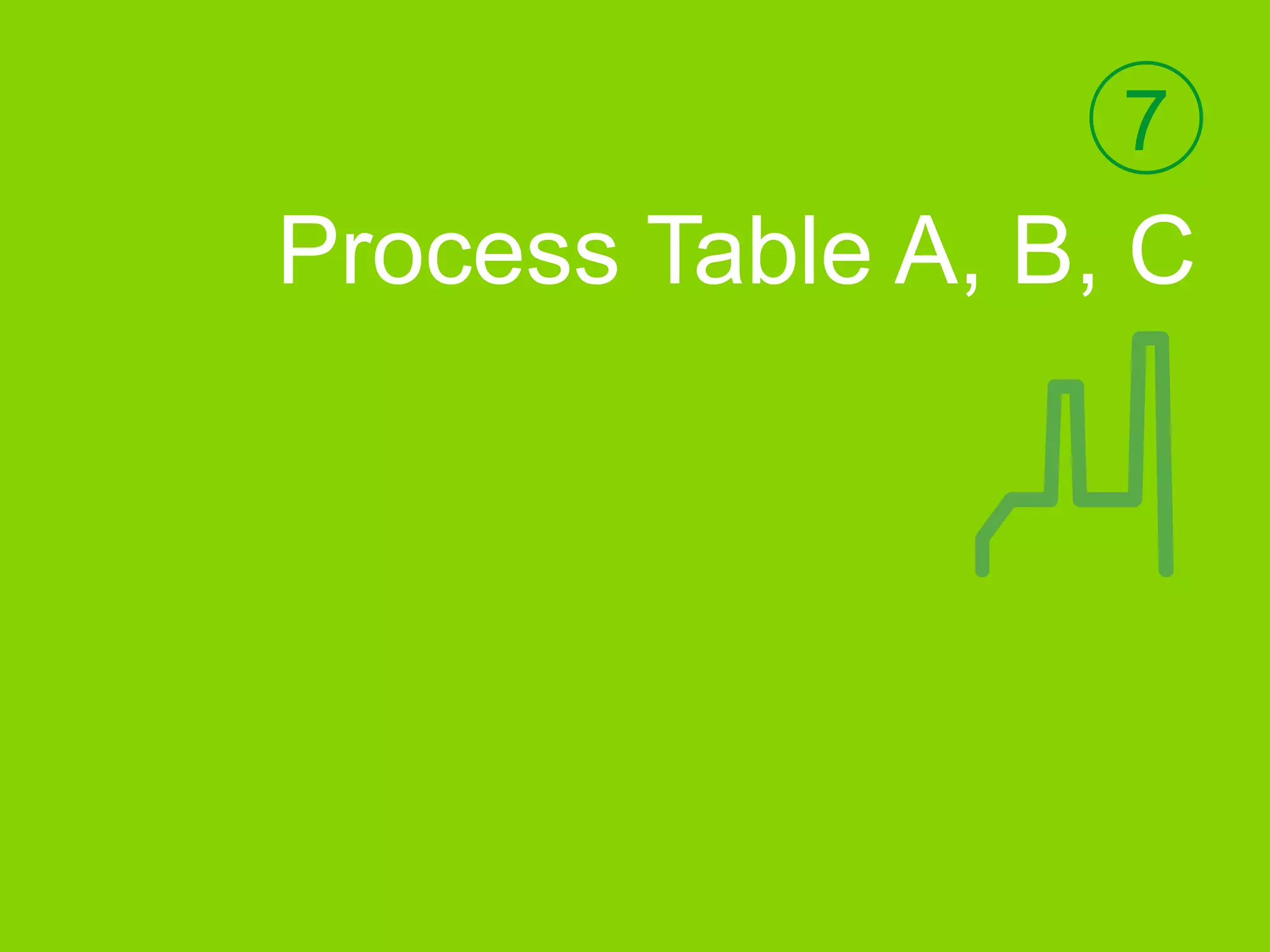 7
Process Table A, B, C
 