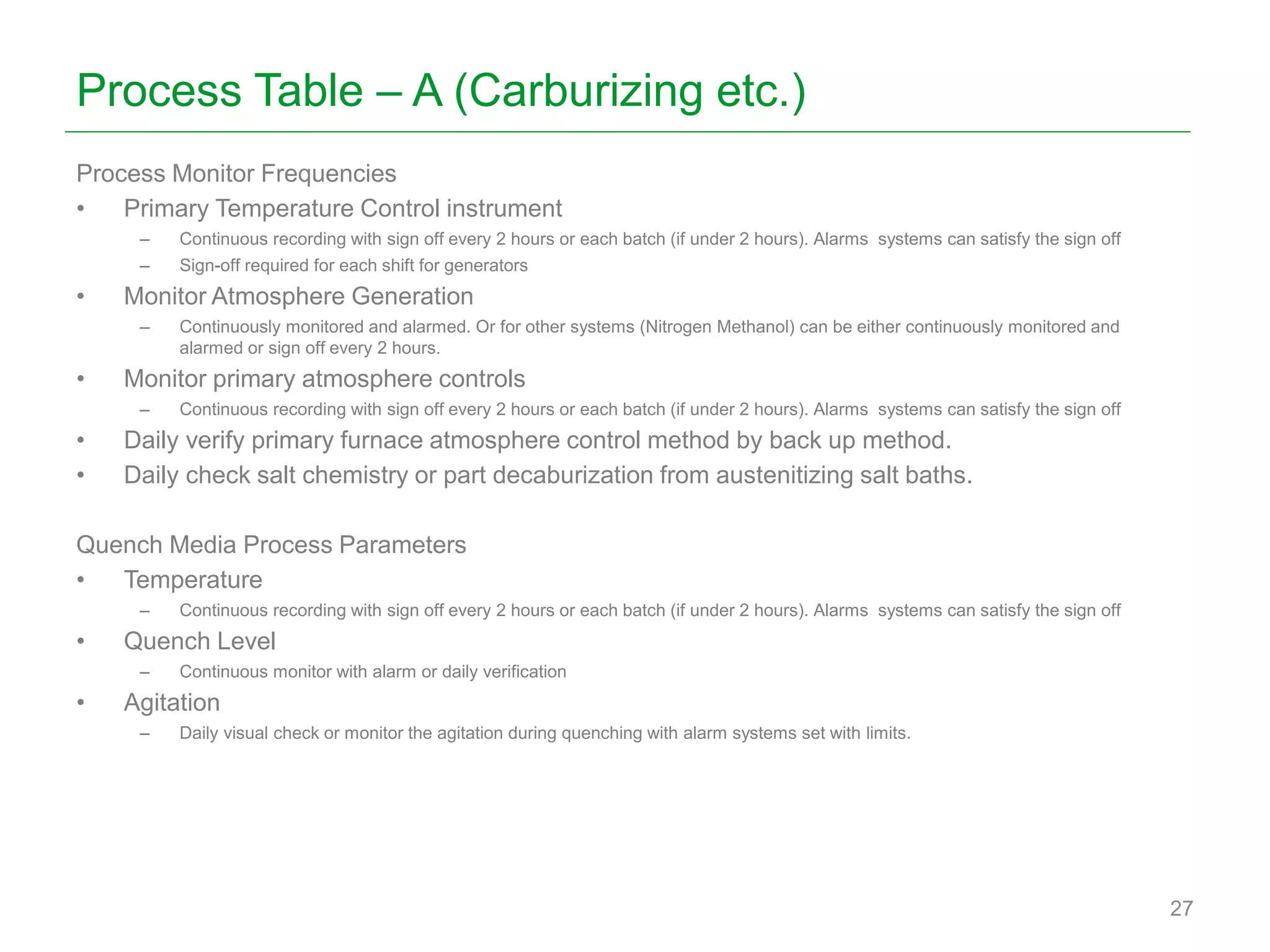 Process Table – A (Carburizing etc.)
Process Monitor Frequencies
• Primary Temperature Control instrument
– Continuous recording with sign off every 2 hours or each batch (if under 2 hours). Alarms systems can satisfy the sign off
– Sign-off required for each shift for generators
• Monitor Atmosphere Generation
– Continuously monitored and alarmed. Or for other systems (Nitrogen Methanol) can be either continuously monitored and
alarmed or sign off every 2 hours.
• Monitor primary atmosphere controls
– Continuous recording with sign off every 2 hours or each batch (if under 2 hours). Alarms systems can satisfy the sign off
• Daily verify primary furnace atmosphere control method by back up method.
• Daily check salt chemistry or part decaburization from austenitizing salt baths.
Quench Media Process Parameters
• Temperature
– Continuous recording with sign off every 2 hours or each batch (if under 2 hours). Alarms systems can satisfy the sign off
• Quench Level
– Continuous monitor with alarm or daily verification
• Agitation
– Daily visual check or monitor the agitation during quenching with alarm systems set with limits.
27
 