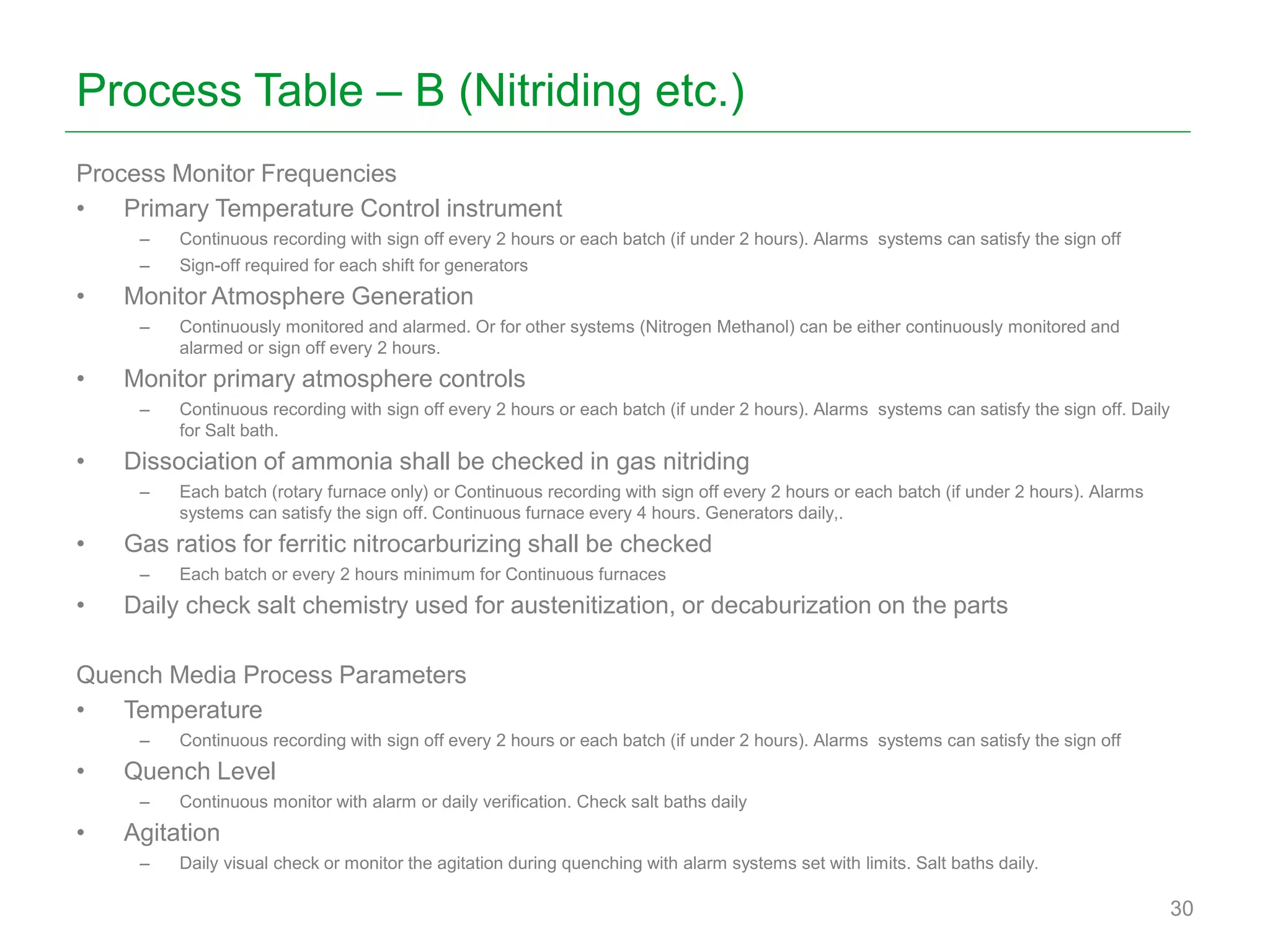 Process Table – B (Nitriding etc.)
Process Monitor Frequencies
• Primary Temperature Control instrument
– Continuous recording with sign off every 2 hours or each batch (if under 2 hours). Alarms systems can satisfy the sign off
– Sign-off required for each shift for generators
• Monitor Atmosphere Generation
– Continuously monitored and alarmed. Or for other systems (Nitrogen Methanol) can be either continuously monitored and
alarmed or sign off every 2 hours.
• Monitor primary atmosphere controls
– Continuous recording with sign off every 2 hours or each batch (if under 2 hours). Alarms systems can satisfy the sign off. Daily
for Salt bath.
• Dissociation of ammonia shall be checked in gas nitriding
– Each batch (rotary furnace only) or Continuous recording with sign off every 2 hours or each batch (if under 2 hours). Alarms
systems can satisfy the sign off. Continuous furnace every 4 hours. Generators daily,.
• Gas ratios for ferritic nitrocarburizing shall be checked
– Each batch or every 2 hours minimum for Continuous furnaces
• Daily check salt chemistry used for austenitization, or decaburization on the parts
Quench Media Process Parameters
• Temperature
– Continuous recording with sign off every 2 hours or each batch (if under 2 hours). Alarms systems can satisfy the sign off
• Quench Level
– Continuous monitor with alarm or daily verification. Check salt baths daily
• Agitation
– Daily visual check or monitor the agitation during quenching with alarm systems set with limits. Salt baths daily.
30
 
