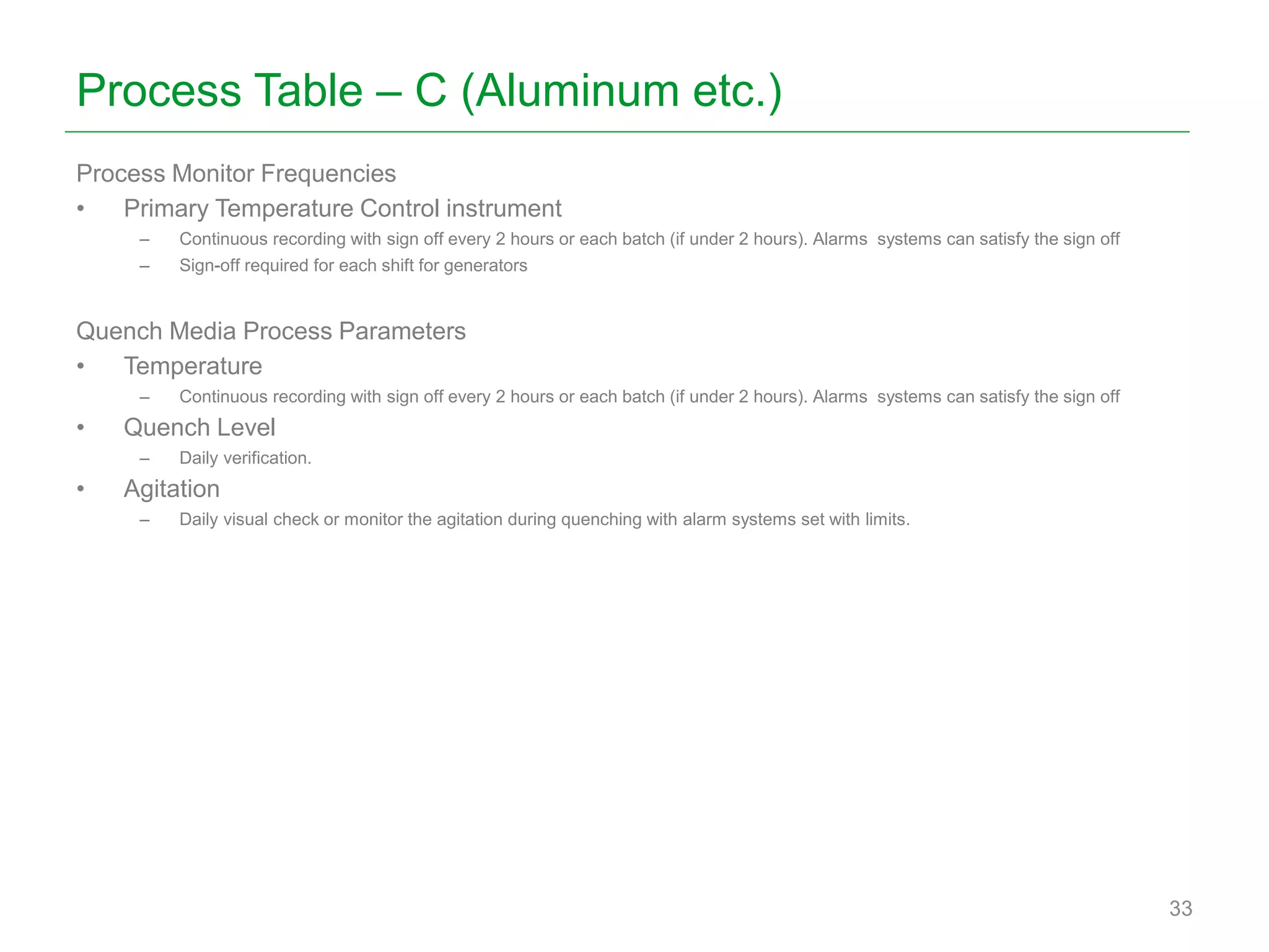 Process Table – C (Aluminum etc.)
Process Monitor Frequencies
• Primary Temperature Control instrument
– Continuous recording with sign off every 2 hours or each batch (if under 2 hours). Alarms systems can satisfy the sign off
– Sign-off required for each shift for generators
Quench Media Process Parameters
• Temperature
– Continuous recording with sign off every 2 hours or each batch (if under 2 hours). Alarms systems can satisfy the sign off
• Quench Level
– Daily verification.
• Agitation
– Daily visual check or monitor the agitation during quenching with alarm systems set with limits.
33
 