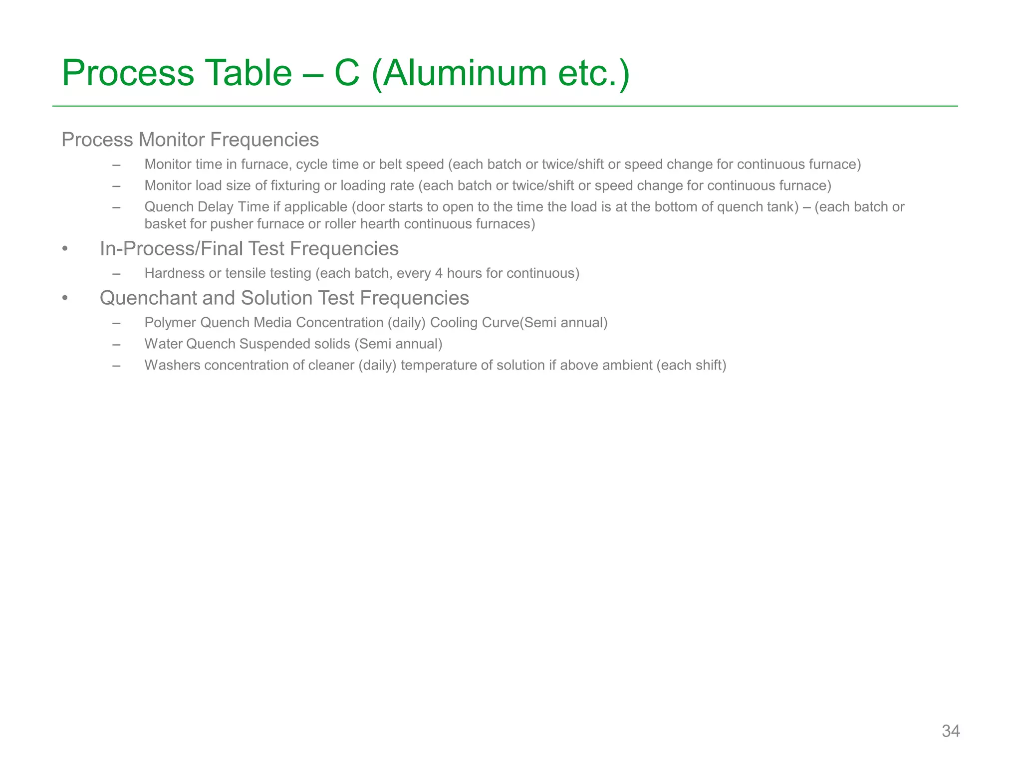Process Table – C (Aluminum etc.)
Process Monitor Frequencies
– Monitor time in furnace, cycle time or belt speed (each batch or twice/shift or speed change for continuous furnace)
– Monitor load size of fixturing or loading rate (each batch or twice/shift or speed change for continuous furnace)
– Quench Delay Time if applicable (door starts to open to the time the load is at the bottom of quench tank) – (each batch or
basket for pusher furnace or roller hearth continuous furnaces)
• In-Process/Final Test Frequencies
– Hardness or tensile testing (each batch, every 4 hours for continuous)
• Quenchant and Solution Test Frequencies
– Polymer Quench Media Concentration (daily) Cooling Curve(Semi annual)
– Water Quench Suspended solids (Semi annual)
– Washers concentration of cleaner (daily) temperature of solution if above ambient (each shift)
34
 