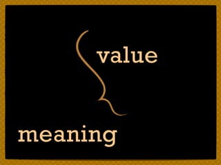 value 
meaning 
passion 
 