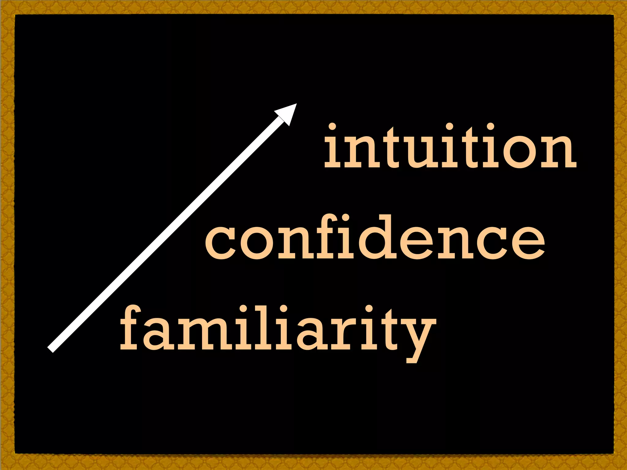 intuition
confidence
familiarity
 