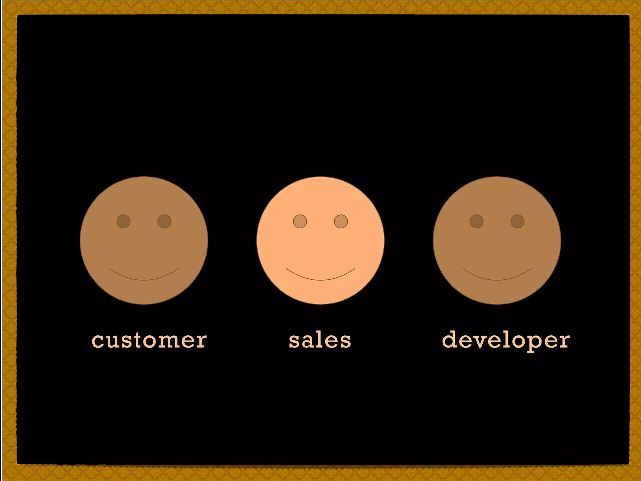 customer developersales
 