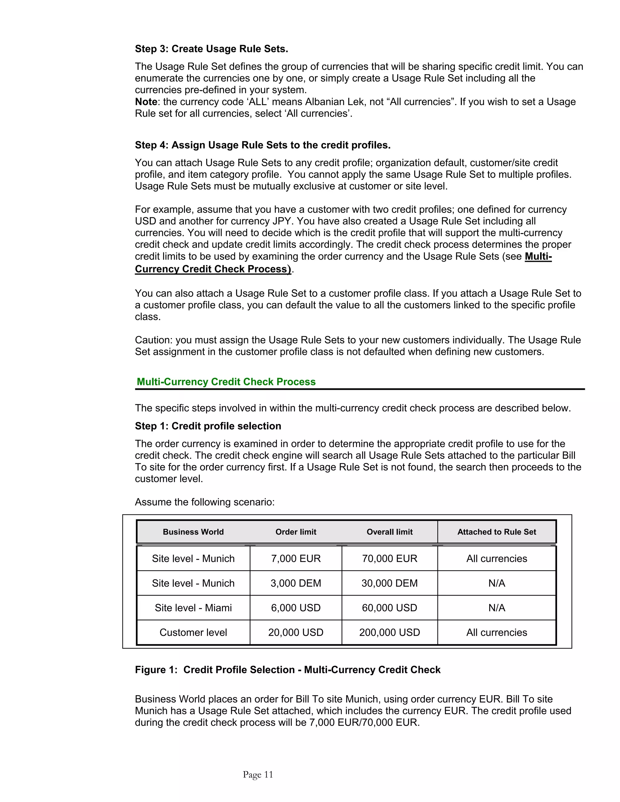 Step 3: Create Usage Rule Sets.
The Usage Rule Set defines the group of currencies that will be sharing specific credit limit. You can
enumerate the currencies one by one, or simply create a Usage Rule Set including all the
currencies pre-defined in your system.
Note: the currency code ‘ALL’ means Albanian Lek, not “All currencies”. If you wish to set a Usage
Rule set for all currencies, select ‘All currencies’.
Step 4: Assign Usage Rule Sets to the credit profiles.
You can attach Usage Rule Sets to any credit profile; organization default, customer/site credit
profile, and item category profile. You cannot apply the same Usage Rule Set to multiple profiles.
Usage Rule Sets must be mutually exclusive at customer or site level.
For example, assume that you have a customer with two credit profiles; one defined for currency
USD and another for currency JPY. You have also created a Usage Rule Set including all
currencies. You will need to decide which is the credit profile that will support the multi-currency
credit check and update credit limits accordingly. The credit check process determines the proper
credit limits to be used by examining the order currency and the Usage Rule Sets (see Multi-
Currency Credit Check Process).
You can also attach a Usage Rule Set to a customer profile class. If you attach a Usage Rule Set to
a customer profile class, you can default the value to all the customers linked to the specific profile
class.
Caution: you must assign the Usage Rule Sets to your new customers individually. The Usage Rule
Set assignment in the customer profile class is not defaulted when defining new customers.
Multi-Currency Credit Check Process
The specific steps involved in within the multi-currency credit check process are described below.
Step 1: Credit profile selection
The order currency is examined in order to determine the appropriate credit profile to use for the
credit check. The credit check engine will search all Usage Rule Sets attached to the particular Bill
To site for the order currency first. If a Usage Rule Set is not found, the search then proceeds to the
customer level.
Assume the following scenario:
Business World Order limit Overall limit Attached to Rule Set
Site level - Munich 7,000 EUR 70,000 EUR All currencies
Site level - Munich 3,000 DEM 30,000 DEM N/A
Site level - Miami 6,000 USD 60,000 USD N/A
Customer level 20,000 USD 200,000 USD All currencies
Figure 1: Credit Profile Selection - Multi-Currency Credit Check
Business World places an order for Bill To site Munich, using order currency EUR. Bill To site
Munich has a Usage Rule Set attached, which includes the currency EUR. The credit profile used
during the credit check process will be 7,000 EUR/70,000 EUR.
Page 11
 