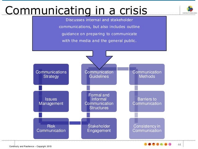 Crisis Communication A Stakeholder Approach Epub-Ebook