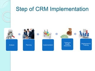 Understanding CRM & CX | PPTX