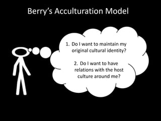 Understanding cross cultural adjustment and acculturation theories | PPTX