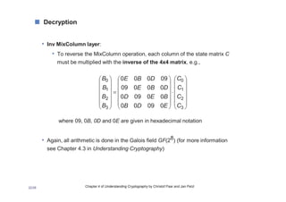 Mixcolumn In Aes Understanding_Cryptography_Chptr_4---AES.pdf
