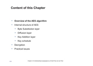 Understanding_Cryptography_Chptr_4---AES.pdf