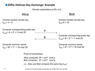 Understanding_Cryptography_Chptr_8---Discrete_Logarithm.pdf