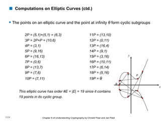 ! Computations on Elliptic Curves (ctd.)
§ The points on an elliptic curve and the point at infinity θ form cyclic subgroups
2P = (5,1)+(5,1) = (6,3) 11P = (13,10)
3P = 2P+P = (10,6) 12P = (0,11)
4P = (3,1) 13P = (16,4)
5P = (9,16) 14P = (9,1)
6P = (16,13) 15P = (3,16)
7P = (0,6) 16P = (10,11)
8P = (13,7) 17P = (6,14)
9P = (7,6) 18P = (5,16)
10P = (7,11) 19P = θ
This elliptic curve has order #E = |E| = 19 since it contains
19 points in its cyclic group.
P
θ
Chapter 9 of Understanding Cryptography by Christof Paar and Jan Pelzl
12/24
 